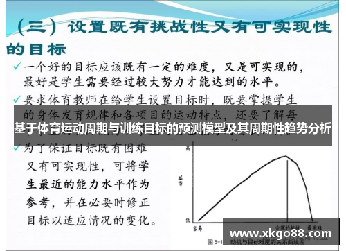 基于体育运动周期与训练目标的预测模型及其周期性趋势分析