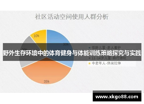 野外生存环境中的体育健身与体能训练策略探究与实践